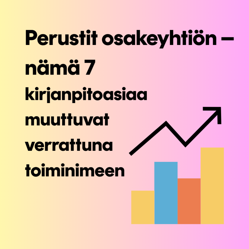 Osakeyhtiö