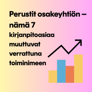 Osakeyhtiö